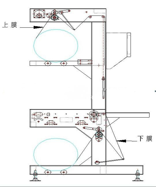 袖口式封切機(jī)工作原理圖：