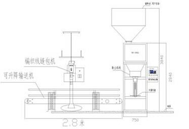 大包裝粉劑定量包裝機設計原理