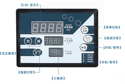 全自動顆粒灌裝機操作面板